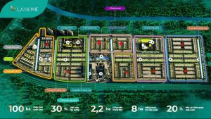 Qui mô tiện ích lahome